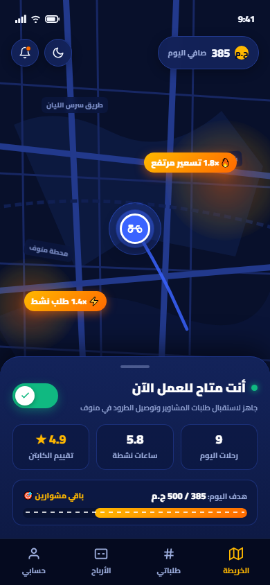 لوحة تحكم كابتن سِكّة اليومية أثناء العمل ومتابعة الأرباح والطلبات